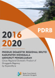 Produk Domestik Regional Bruto Kabupaten Donggala Menurut Pengeluaran 2016-2020