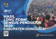 Hasil Long Form Sensus Penduduk 2020 Kabupaten Donggala